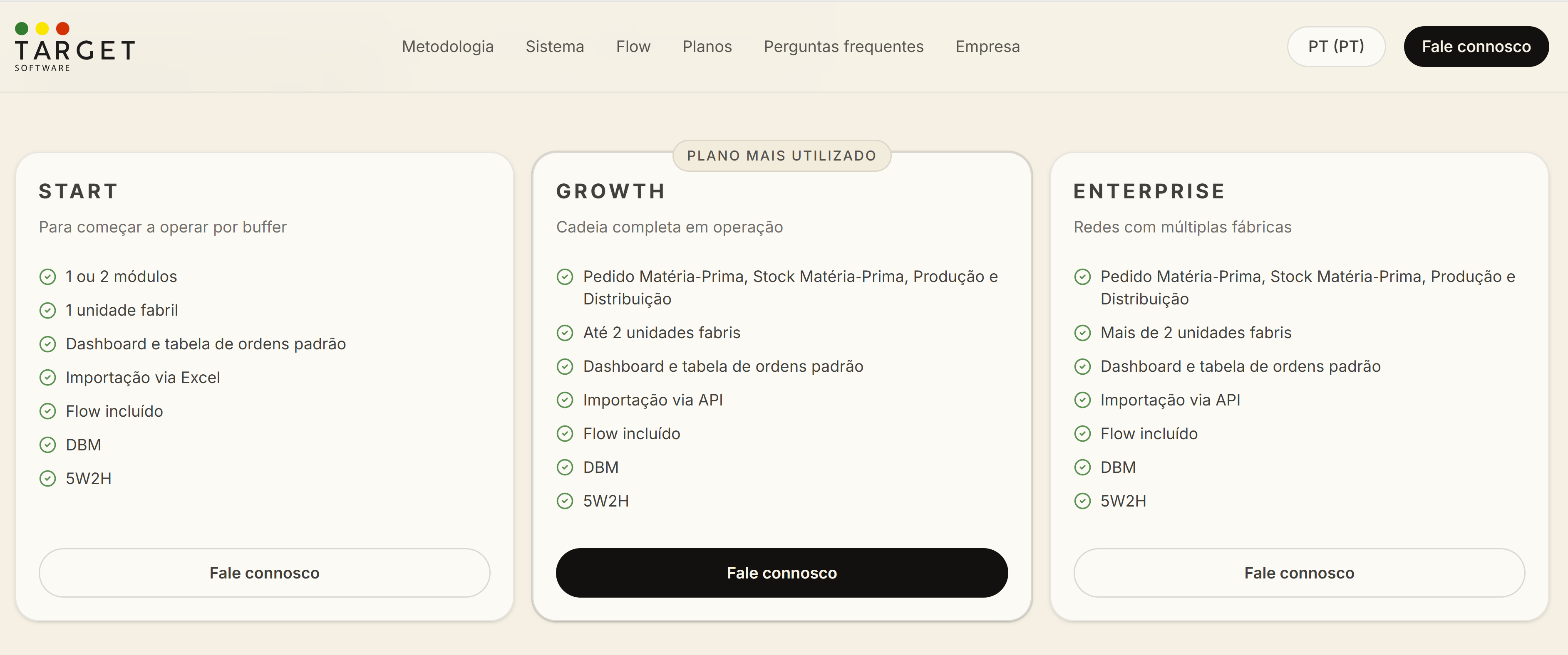TARGET - planos START, GROWTH, ENTERPRISE